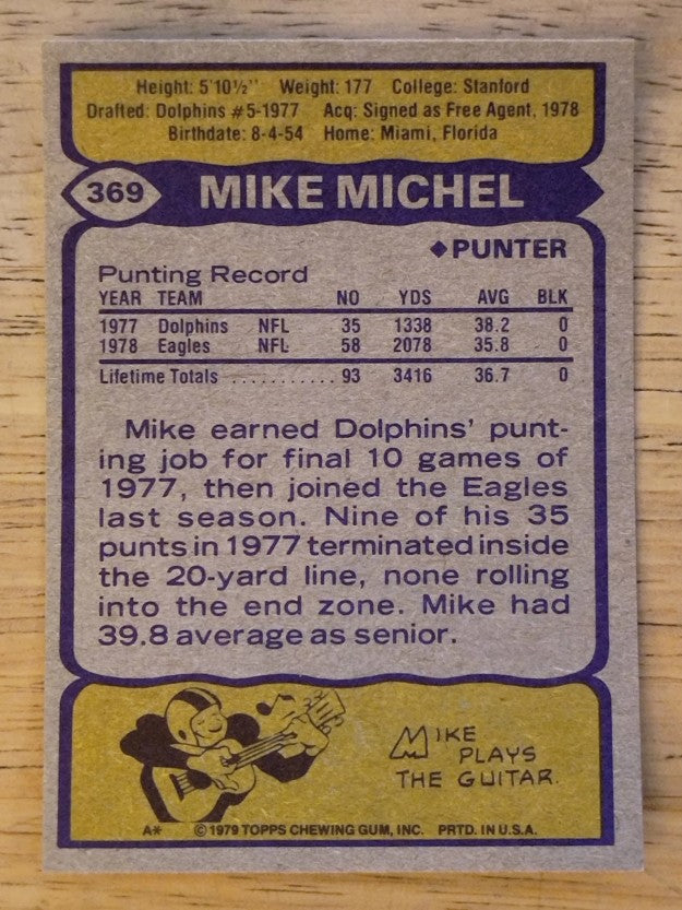 1979 Topps #369 Mike Michel RC (NM)