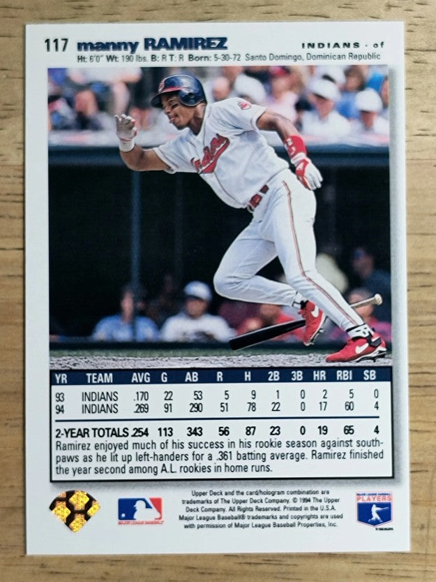 1995 Collector's Choice SE Silver Signature #117 Manny Ramirez