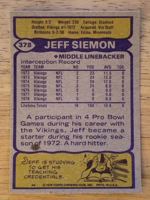 1979 Topps #378 Jeff Siemon (NMMT)