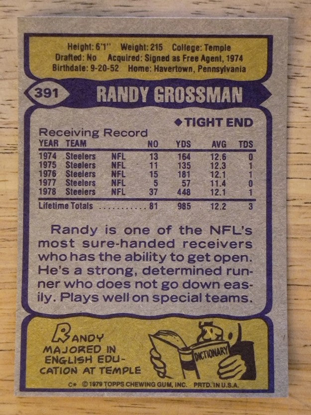 1979 Topps #391 Randy Grossman (EX)