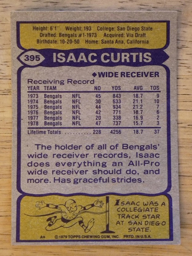 1979 Topps #395 Isaac Curtis (NM)