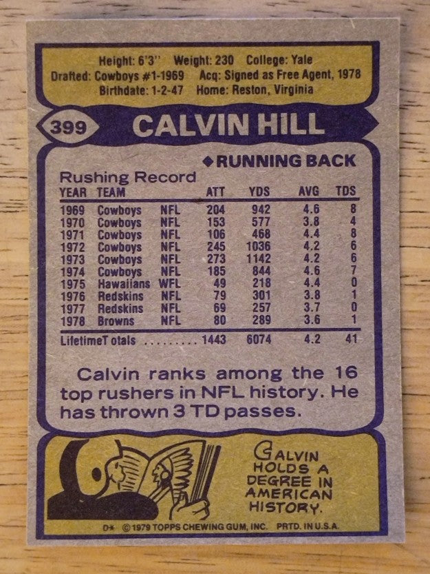 1979 Topps #399 Calvin Hill (EXMT)
