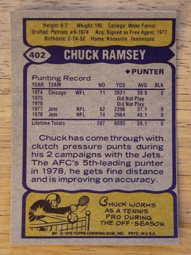 1979 Topps #402 Chuck Ramsey (EXMT)