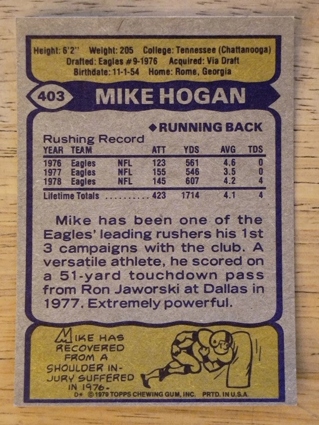 1979 Topps #403 Mike Hogan (EXMT)