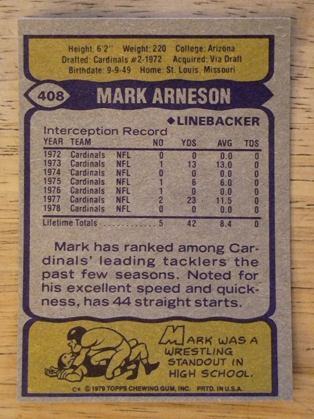 1979 Topps #408 Mark Arneson (EXMT)