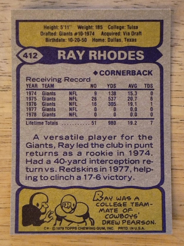 1979 Topps #412 Ray Rhodes (EX)