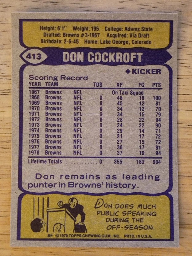 1979 Topps #413 Don Cockroft (EX)