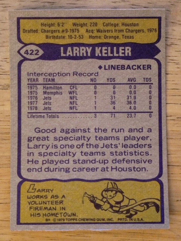 1979 Topps #422 Larry Keller (NM)