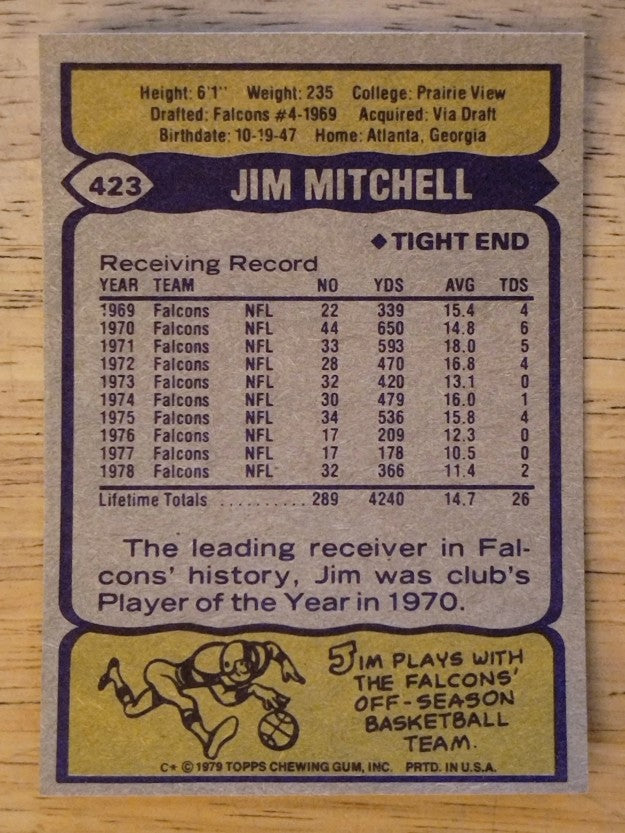 1979 Topps #423 Jim Mitchell (NMMT)