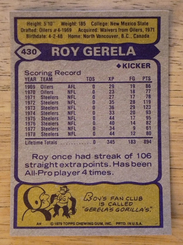 1979 Topps #430 Roy Gerela (NM)