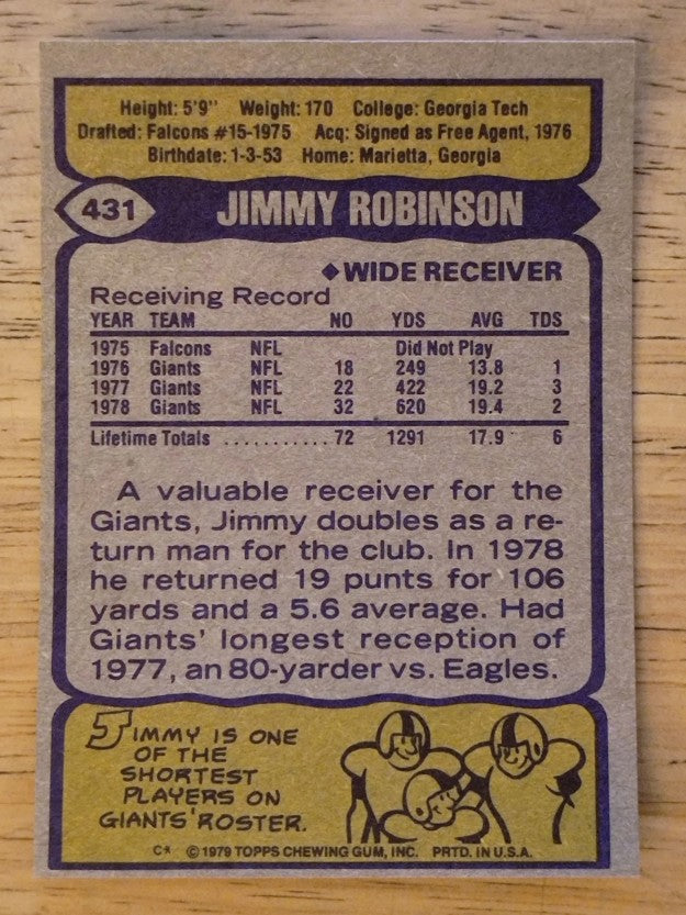 1979 Topps #431 Jimmy Robinson (EX)