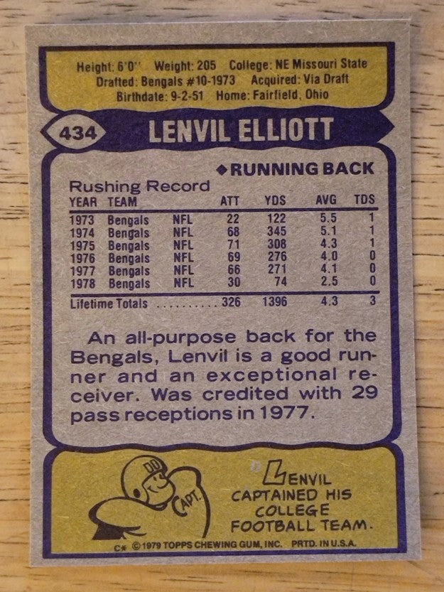 1979 Topps #434 Lenvil Elliott (NMMT)