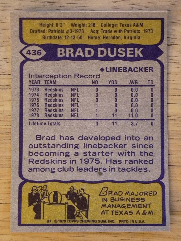 1979 Topps #436 Brad Dusek (NMMT)