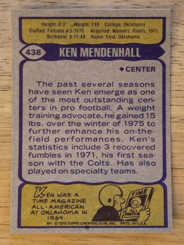 1979 Topps #438 Ken Mendenhall (NM)