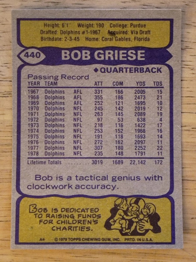 1979 Topps #440 Bob Griese (EXMT)