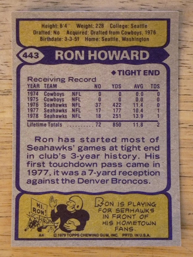 1979 Topps #443 Ron Howard (EXMT)