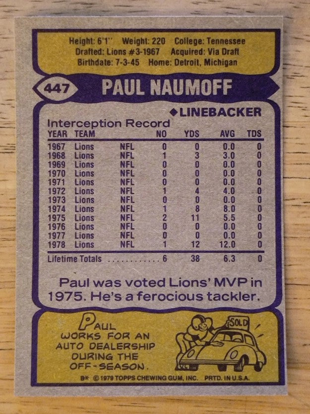 1979 Topps #447 Paul Naumoff (EXMT)