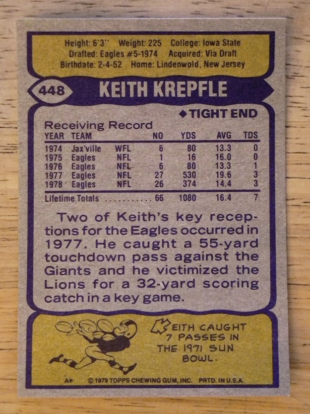 1979 Topps #448 Keith Krepfle (EXMT)