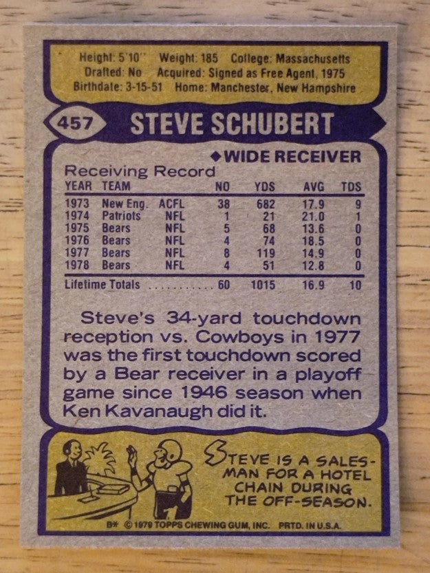 1979 Topps #457 Steve Schubert (NM)