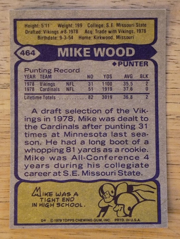 1979 Topps #464 Mike Wood RC (EXMT)