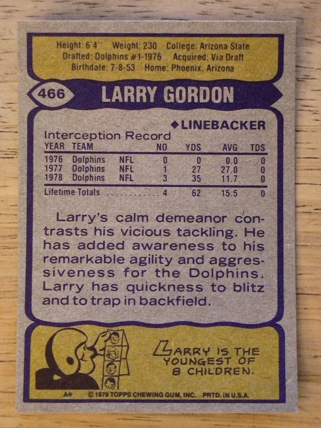 1979 Topps #466 Larry Gordon (EXMT)