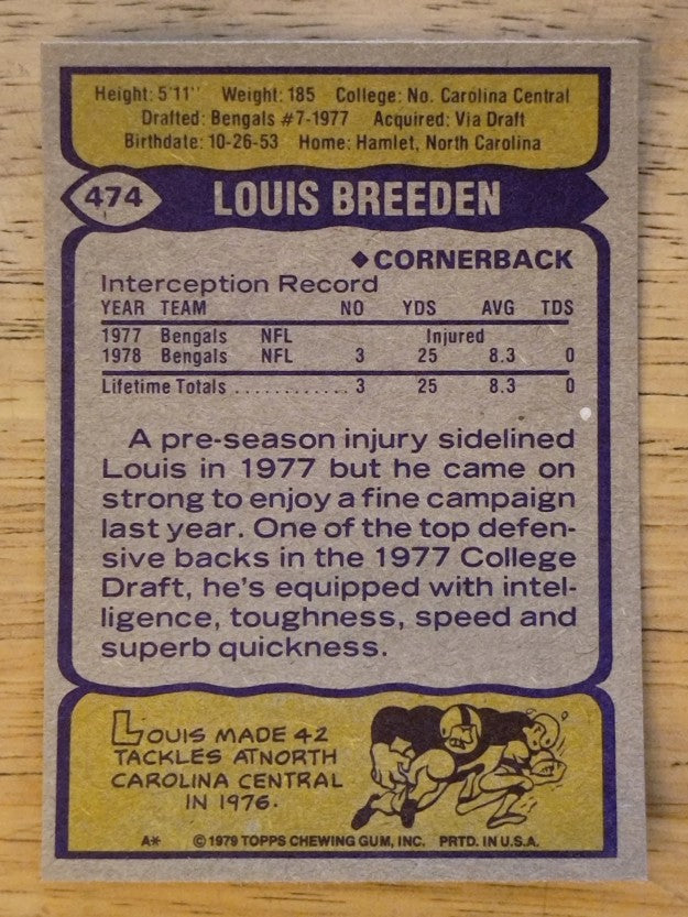 1979 Topps #474 Louis Breeden RC (EXMT)