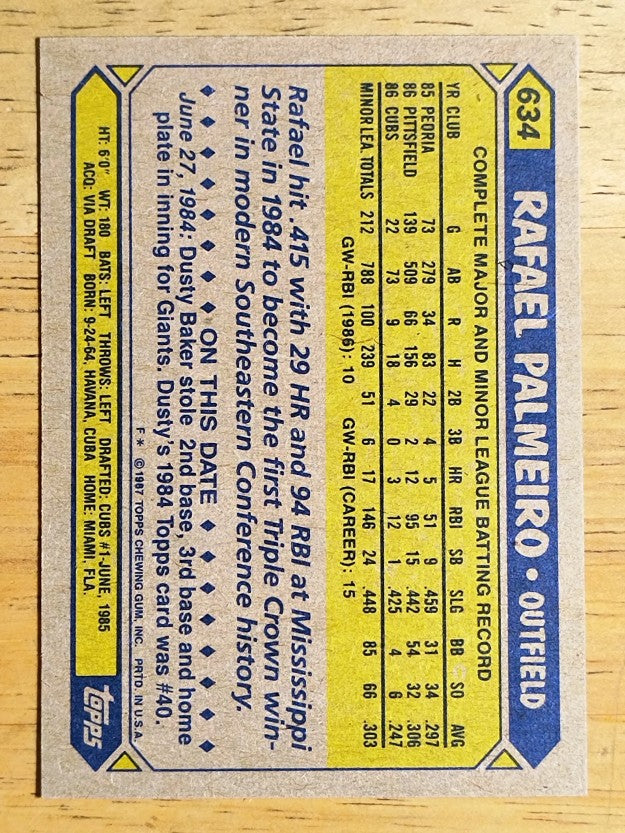 1987 Topps #634 Rafael Palmeiro RC