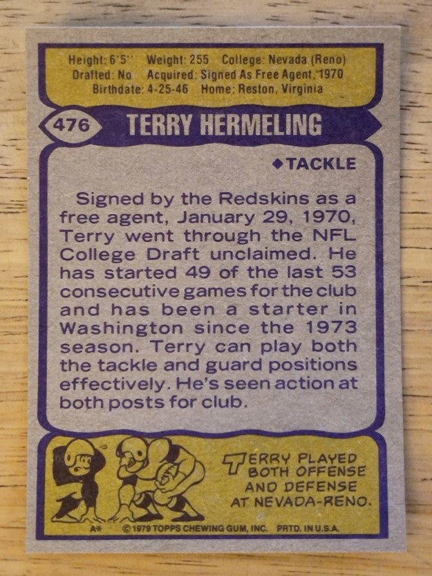 1979 Topps #476 Terry Hermeling (NMMT)