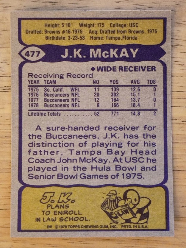 1979 Topps #477 J.K. McKay (NM)