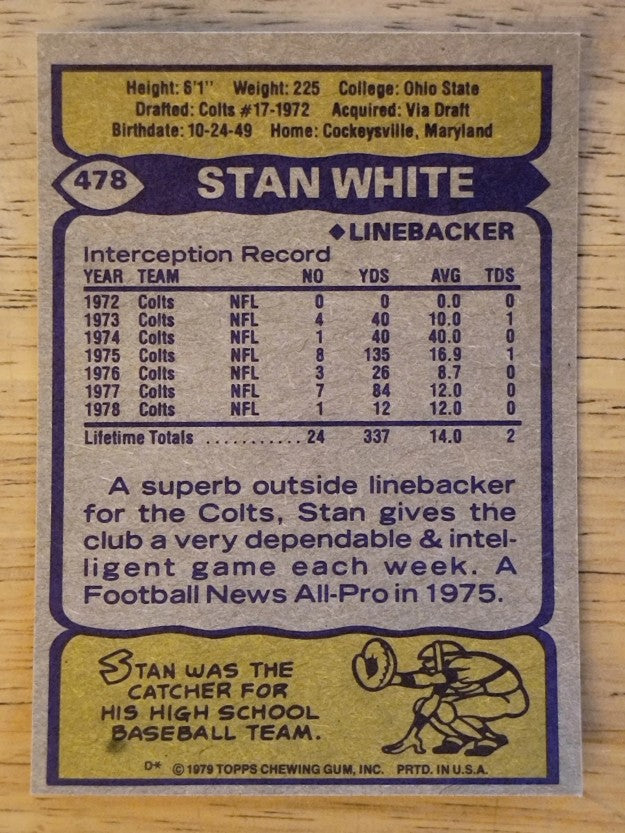 1979 Topps #478 Stan White (NM)