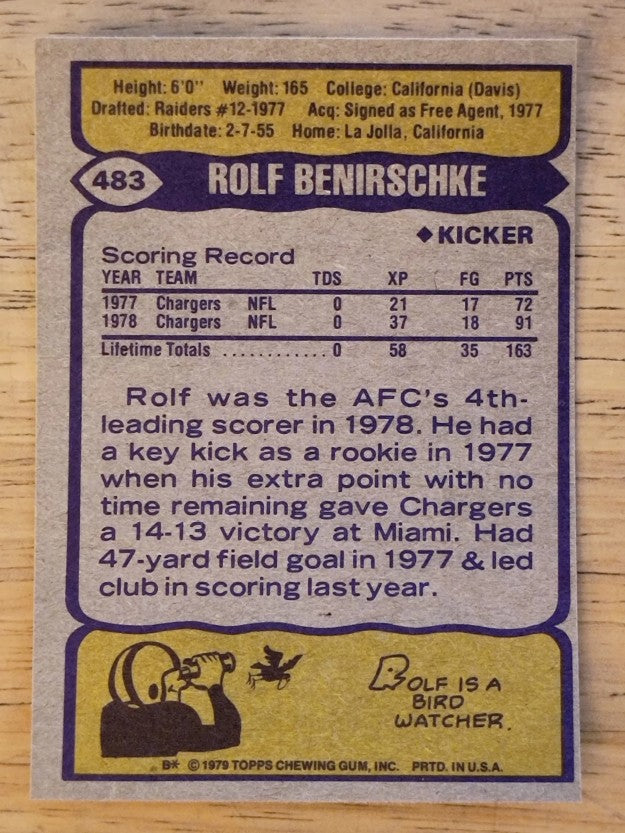 1979 Topps #483 Rolf Benirschke (NM)