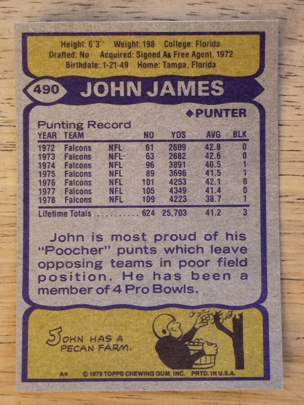 1979 Topps #490 John James (NMMT)