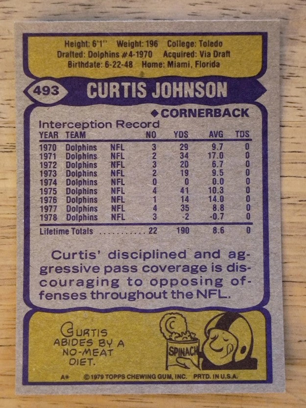 1979 Topps #493 Curtis Johnson (NM)