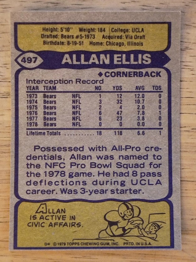 1979 Topps #497 Allan Ellis (EXMT)