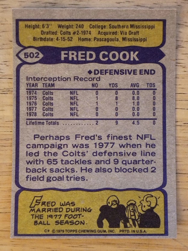 1979 Topps #502 Fred Cook (EXMT)