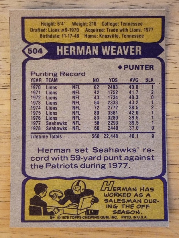 1979 Topps #504 Herman Weaver (EXMT)