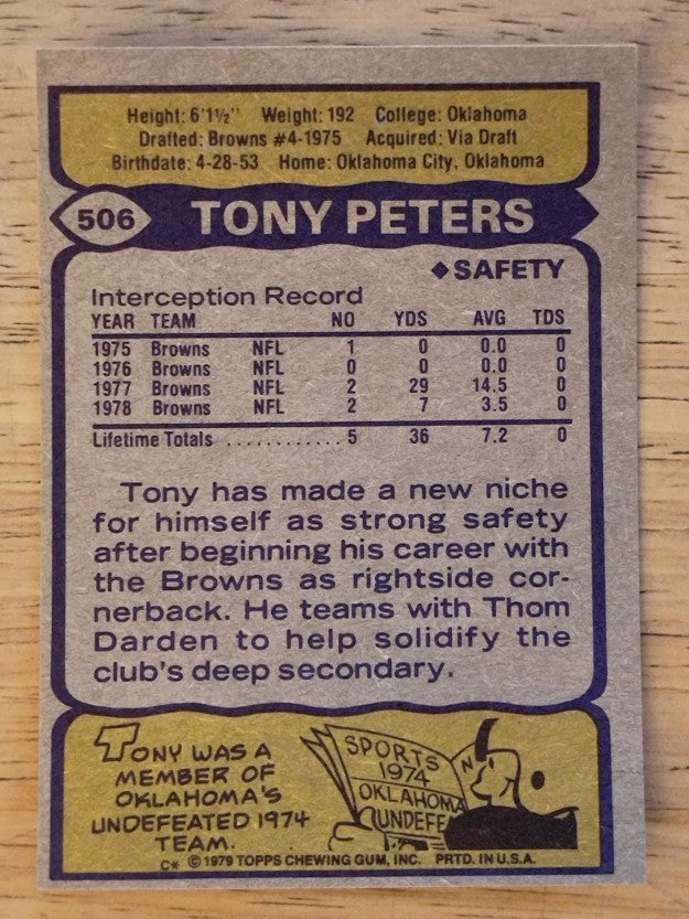 1979 Topps #506 Tony Peters (EX)