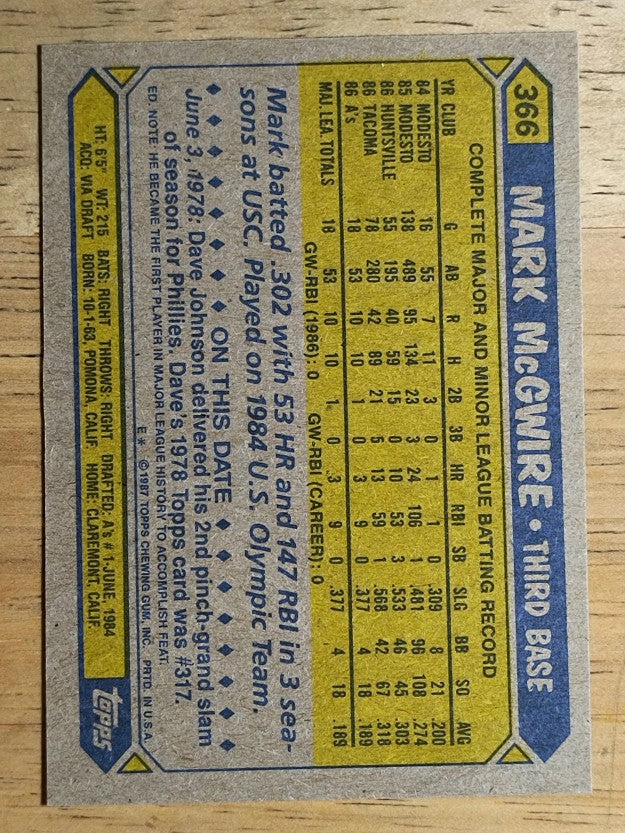 1987 Topps #366 Mark McGwire