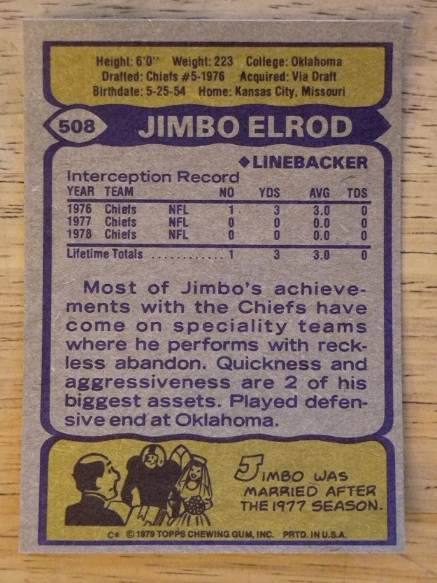 1979 Topps #508 Jimbo Elrod RC (NM)