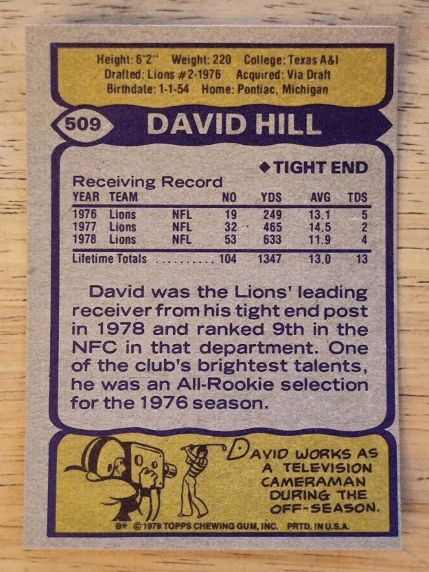 1979 Topps #509 David Hill (EXMT)
