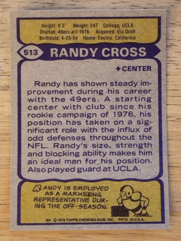 1979 Topps #513 Randy Cross (NMMT)