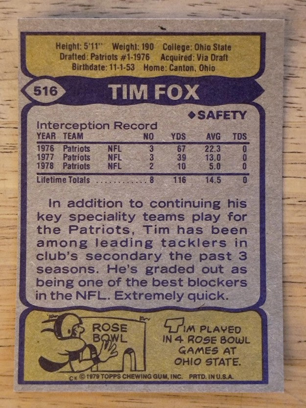 1979 Topps #516 Tim Fox (EX)