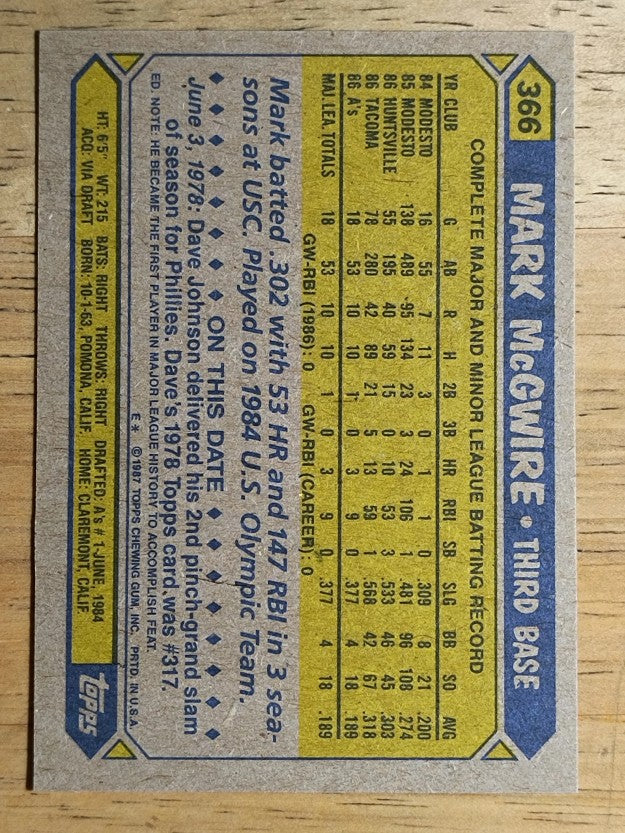 1987 Topps #366 Mark McGwire