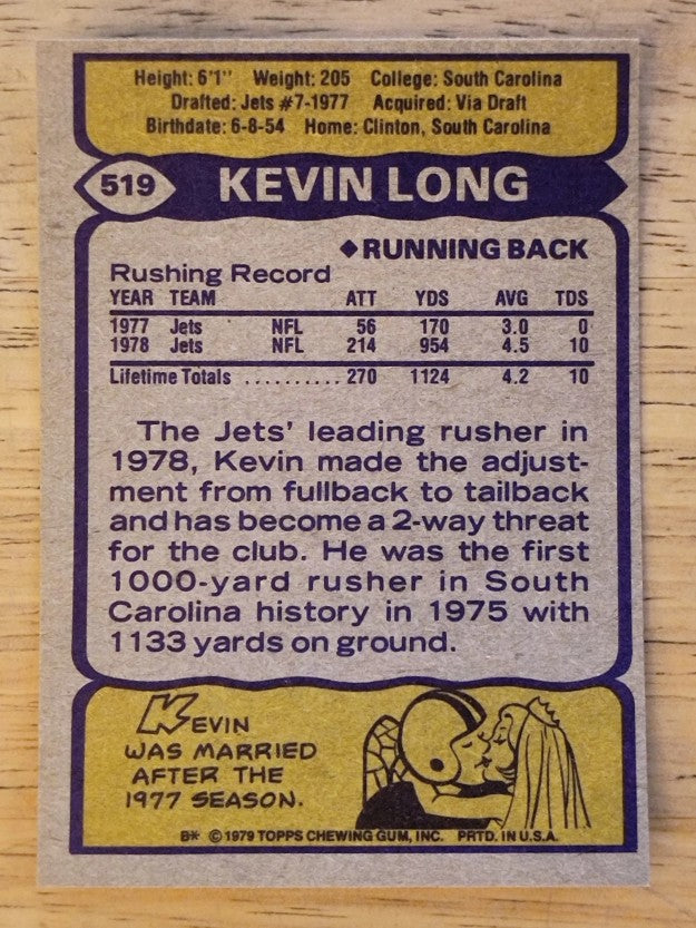 1979 Topps #519 Kevin Long RC (EX)