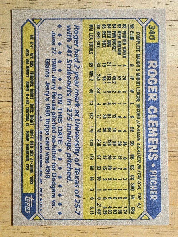 1987 Topps #340 Roger Clemens