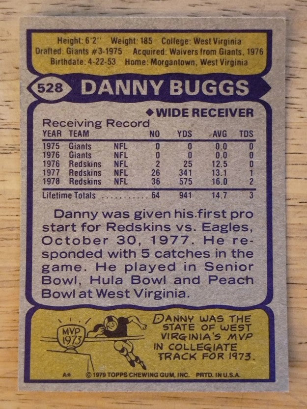 1979 Topps #528 Danny Buggs (EXMT)