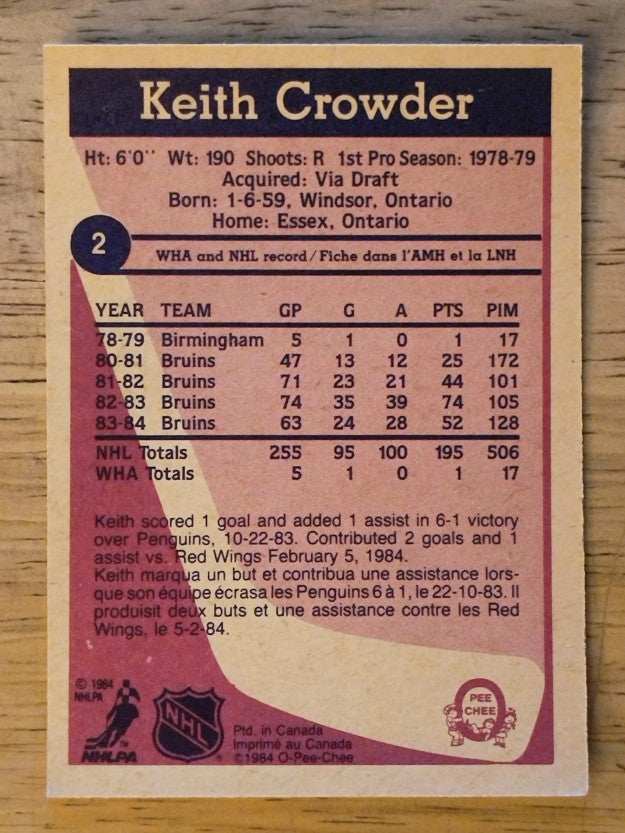 1984-85 O-Pee-Chee #2 Keith Crowder