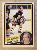1984-85 O-Pee-Chee #9 Rick Middleton