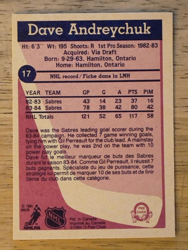 1984-85 O-Pee-Chee #17 Dave Andreychuk RC