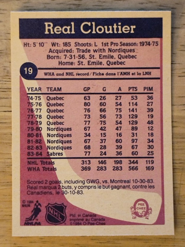 1984-85 O-Pee-Chee #19 Real Cloutier